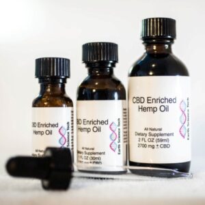 Hemp Seed Oil  (THC-CBD)